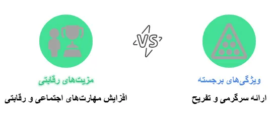میز اسنوکر