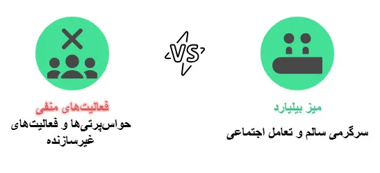 میز بیلیارد