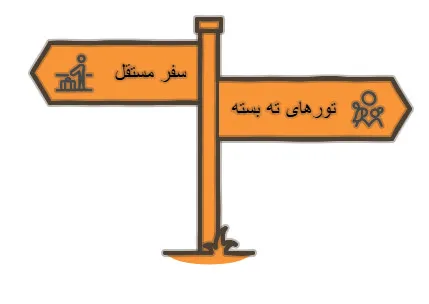 تور ته بسته خارجی