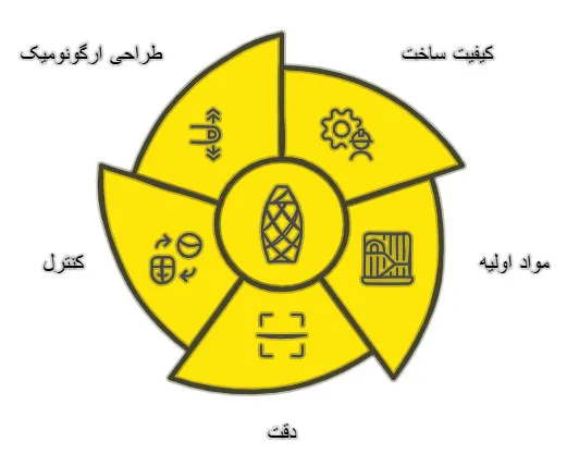 چوب اسنوکر خارجی