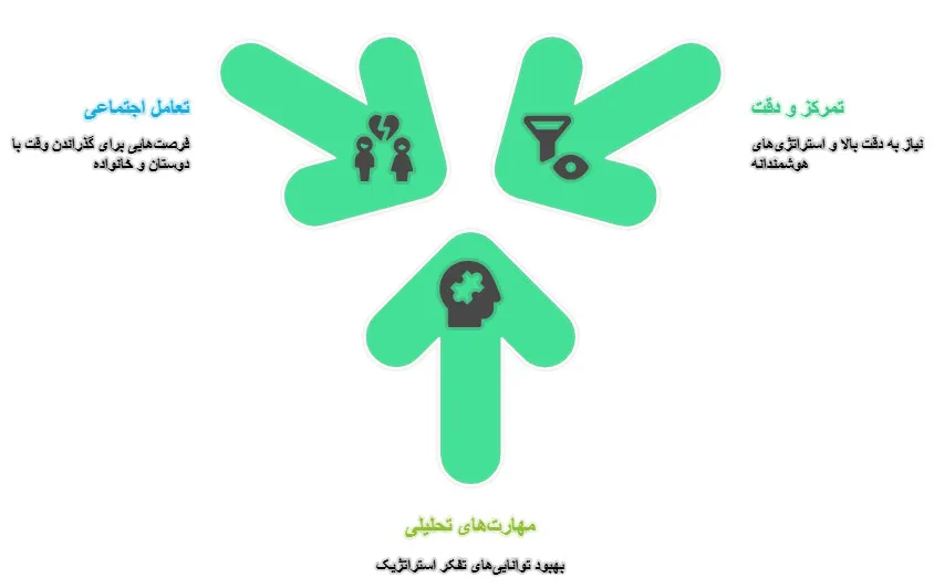 میز اسنوکر