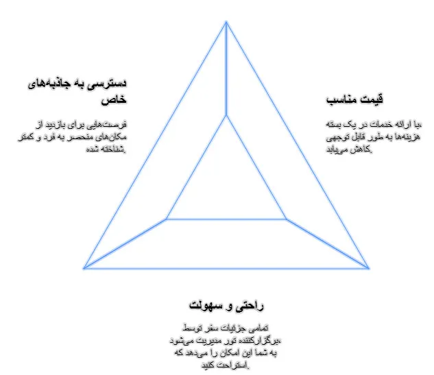 <yoastmark class=