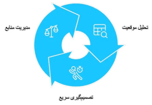 سرتیپ اسنوکر