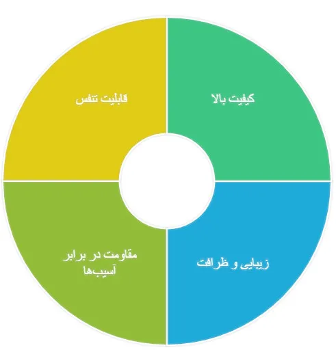 ماهوت دو چوب انگلیسی