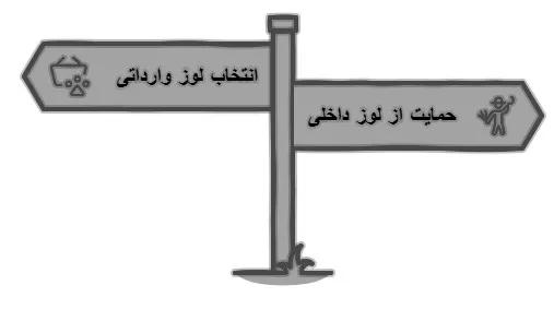 لوز وارداتی