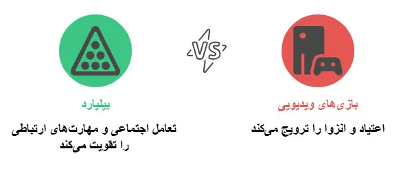 بیلیارد 8 فوت