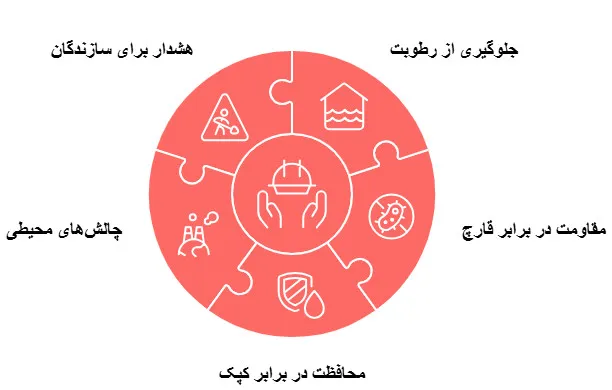 این محصول