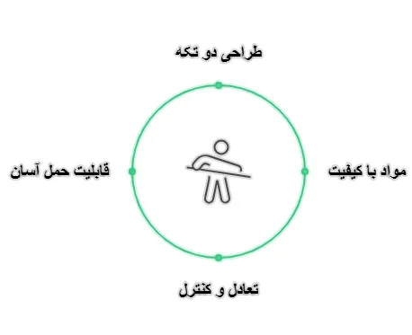 چوب بازی دوتیکه فالکن