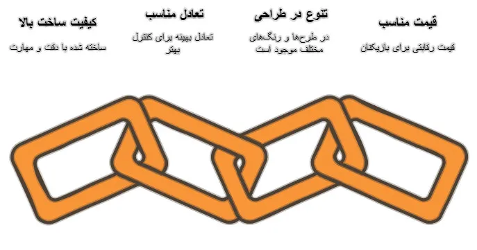 چوب اسنوکر خارجی