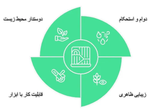 ماهوت دو چوب آسیایی