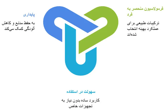 ماهوت سم