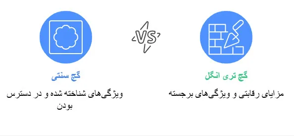 گچ تری انگل